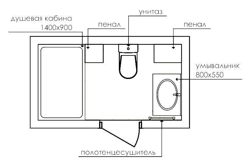 Ванная комната с душем: выбор планировки, формы и стиля дизайна