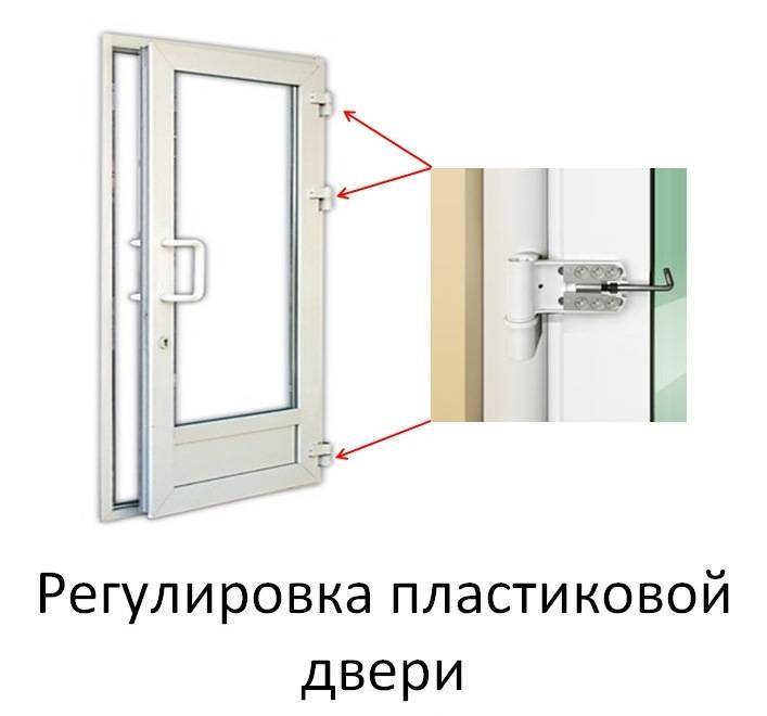 Электромагнитный замок на дверь: установка и описание