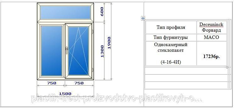 Стандартные размеры окон в панельных домах