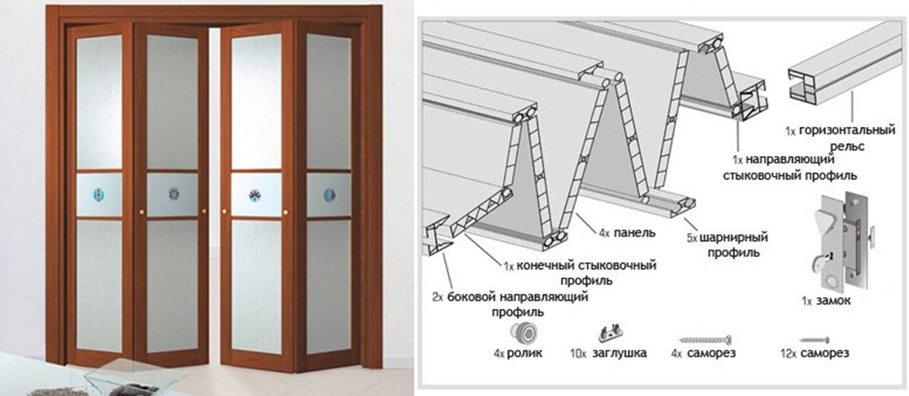 Как установить дверь гармошку своими руками: пошаговая инструкция