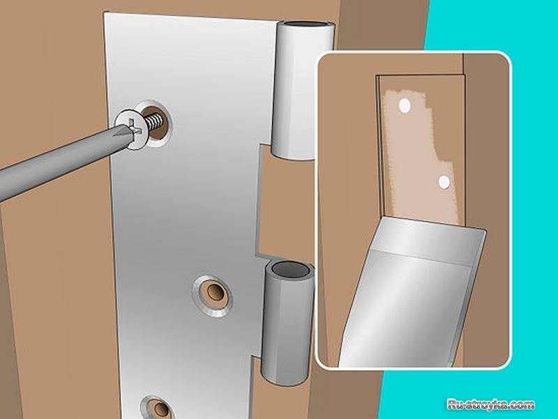 Правила установки петель для дверь шкафа, нюансы процесса