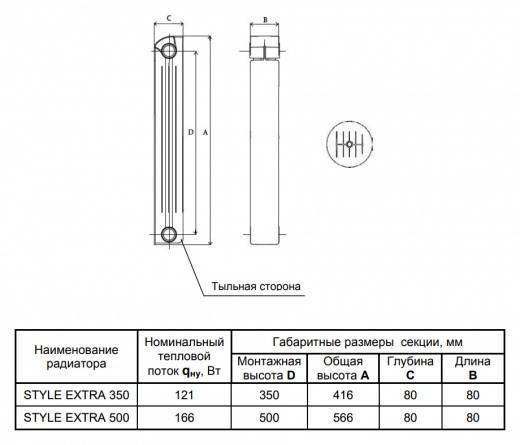 Рейтинг биметаллических радиаторов отопления — выбираем лучшего вариант для вашего дома