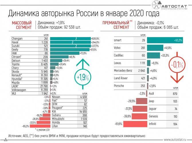 Кто стал самой «зеленой» компанией россии — октябрьский рейтинг raex