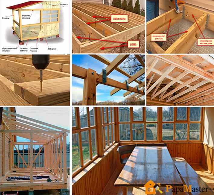 Гидроизоляция балкона в деревянном доме. как гидроизолировать деревянный балкон