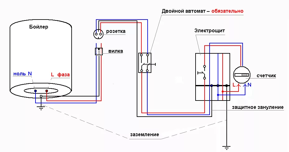 Установка бойлера на даче схема подключения