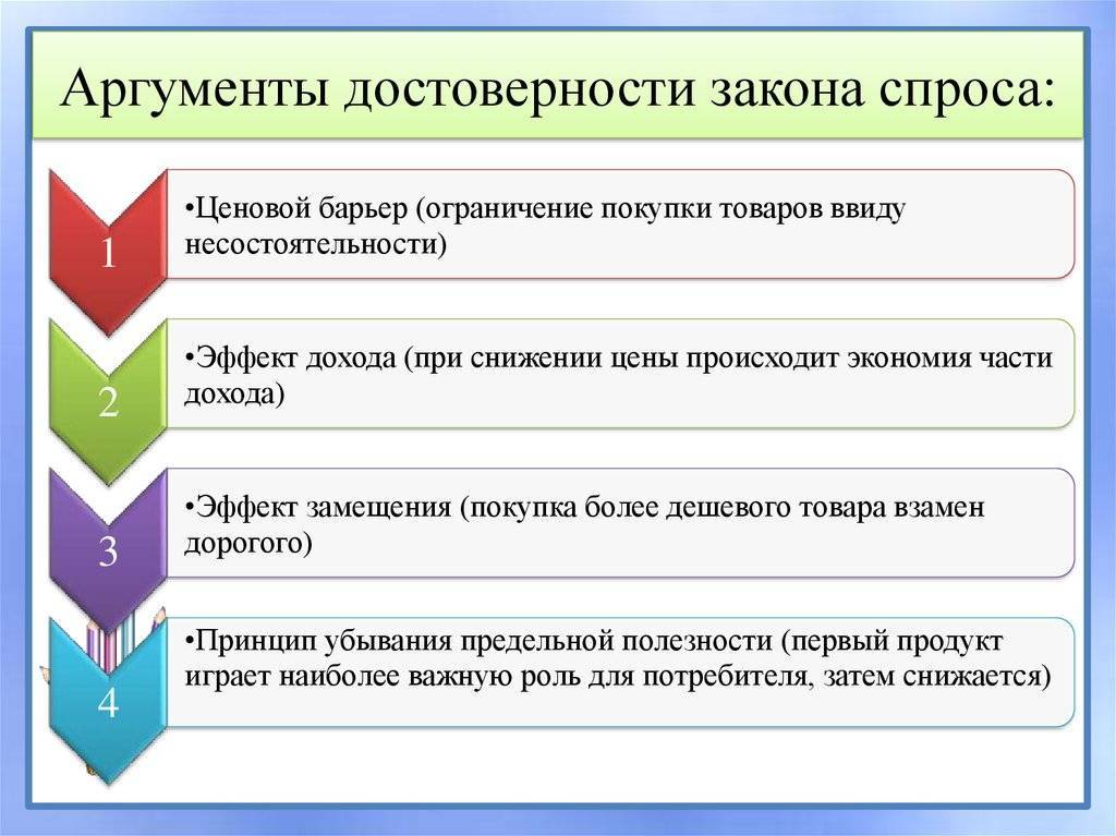 Как ответить на возражение «у вас дороже, у других дешевле»?
