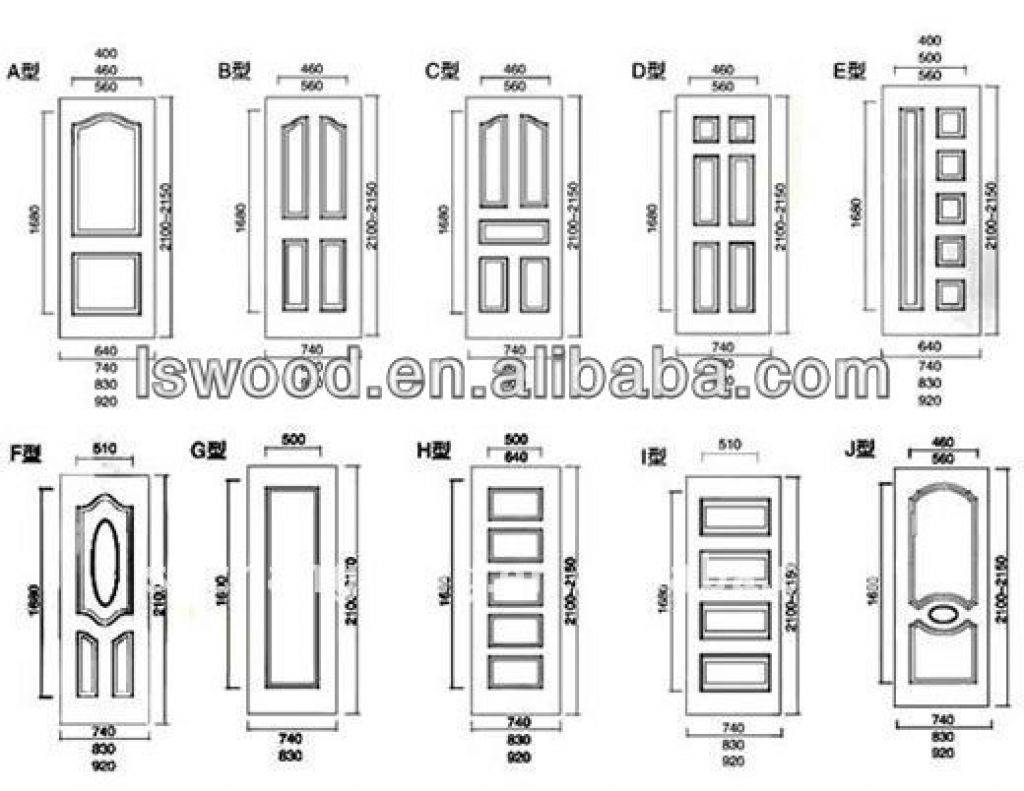 Стандартные размеры межкомнатных дверей: проем, коробка, полотно