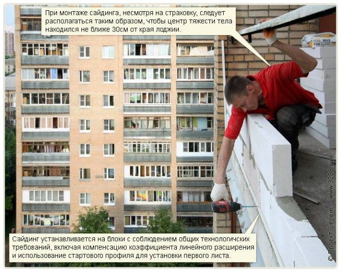 Кто должен ремонтировать аварийные балконы, как отремонтировать аварийный балкон самостоятельно