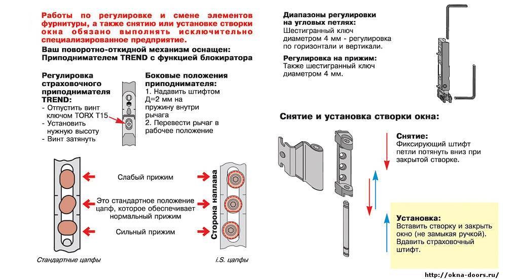 Инструкция регулировки балконной двери: самостоятельно настроить и отрегулировать пластиковые двери