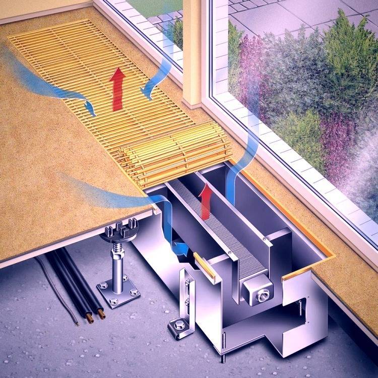 Как утеплить панорамные окна использование напольных радиаторов и другие полезные советы
