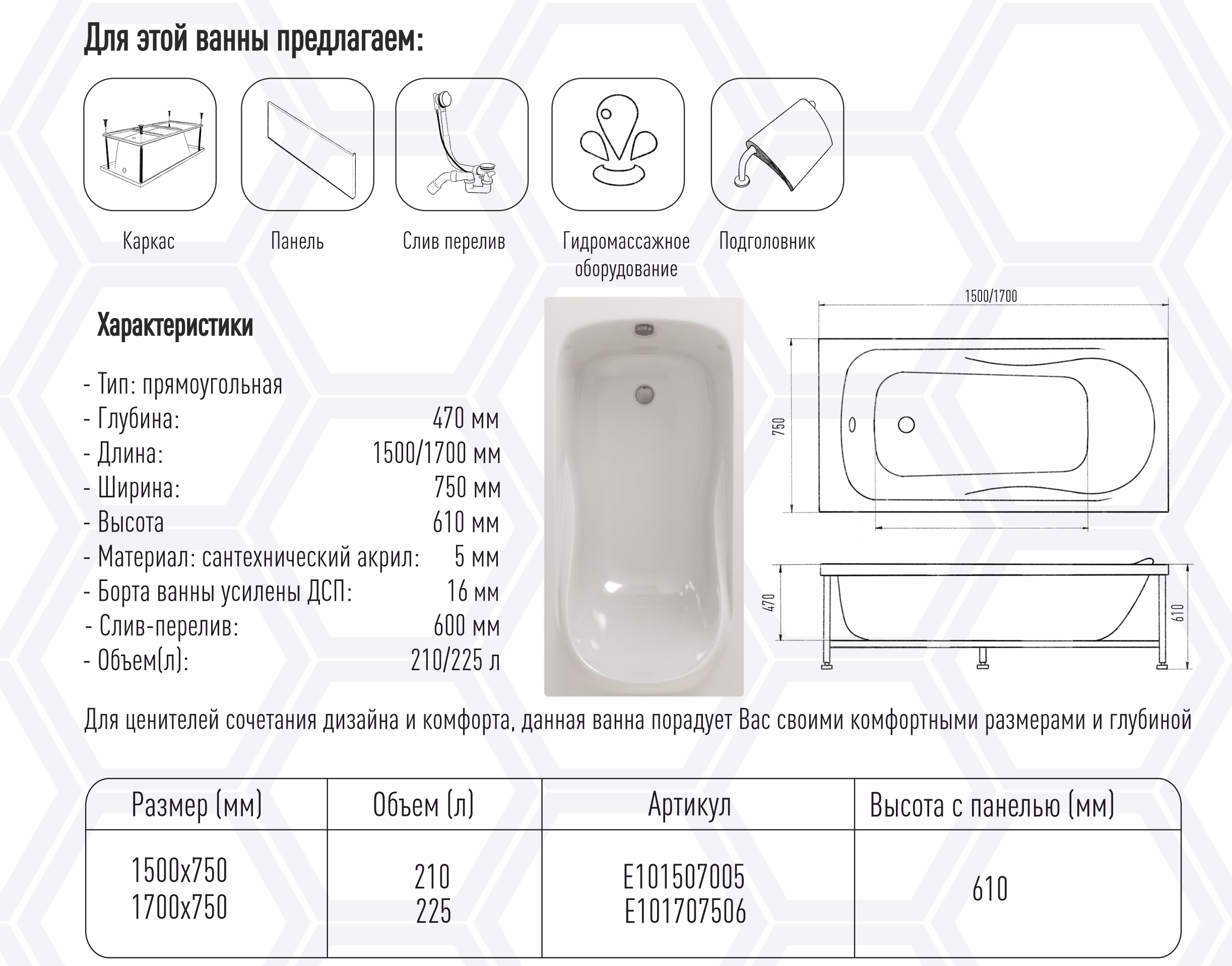 Сколько весит акриловая ванна: как выбрать нужный размер