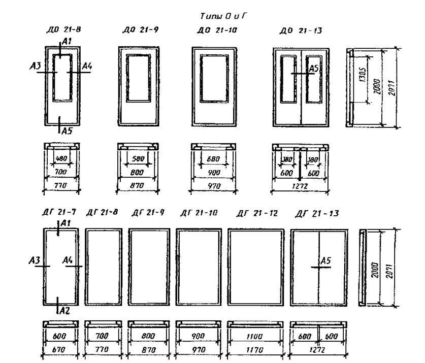 Размеры окон по госту в жилых зданиях