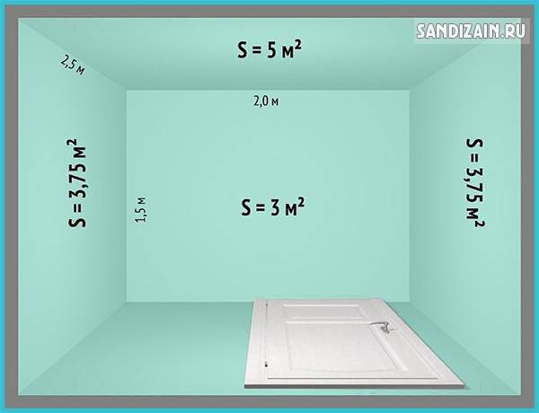 Как рассчитать плитку на пол: методы расчета и онлайн калькулятор