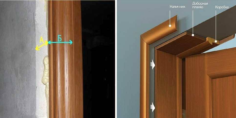 Как правильно собрать и установить дверную коробку межкомнатной двери?