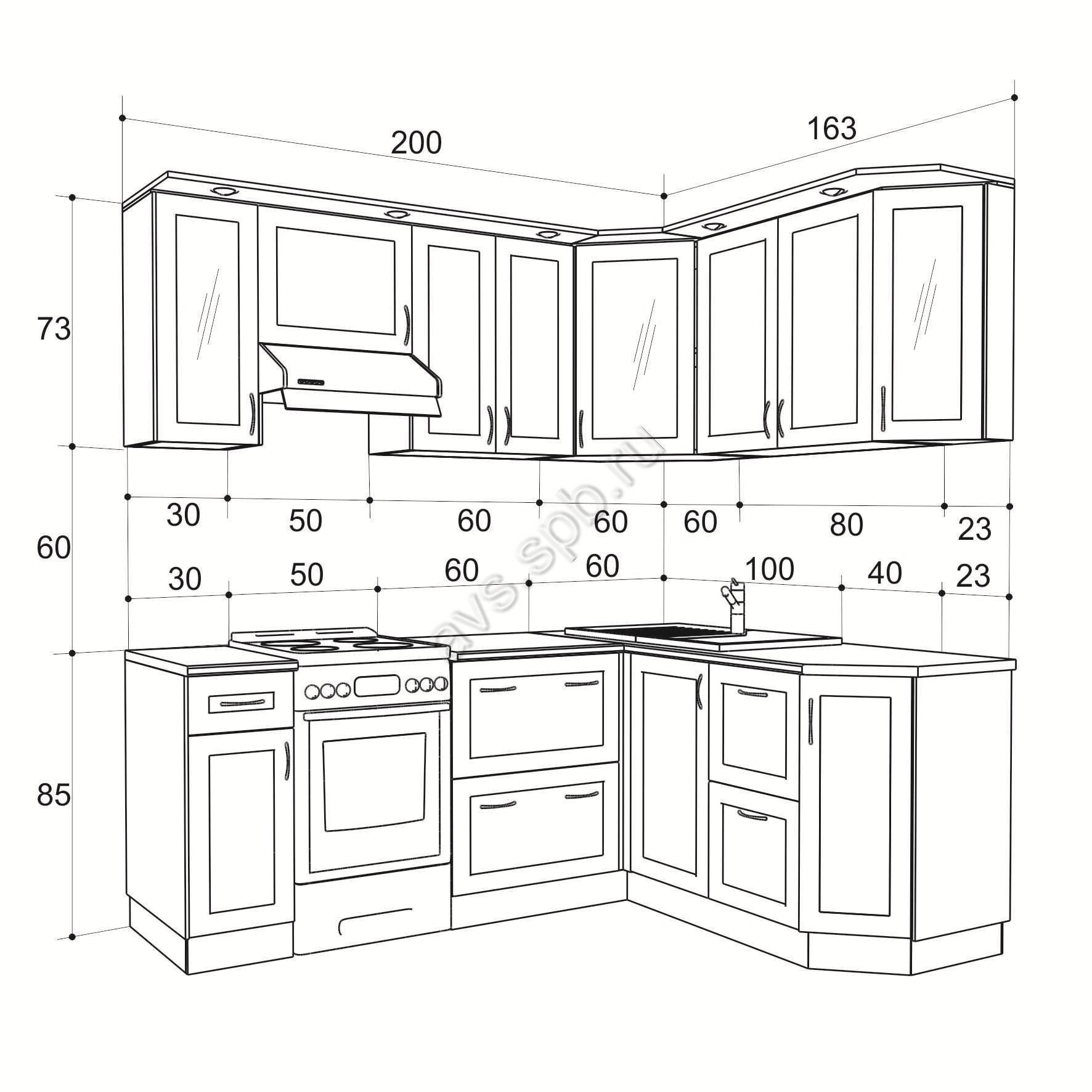 Высота кухонного гарнитура: от пола до столешницы, стандартная высота кухонных шкафов, как рассчитать высоту