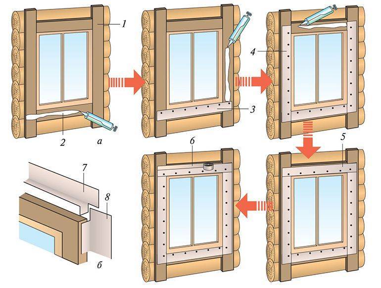 Как поставить пластиковые окна самому: инструкция и видео