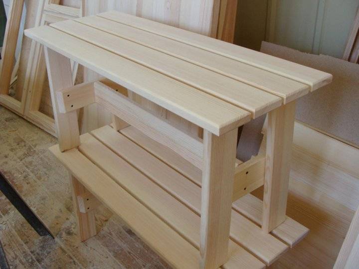 Скамейка в баню своими руками: как сделать из дерева, чертежи, инструкции и видеоролики в помощь мастерам, делающим мебель для бани
