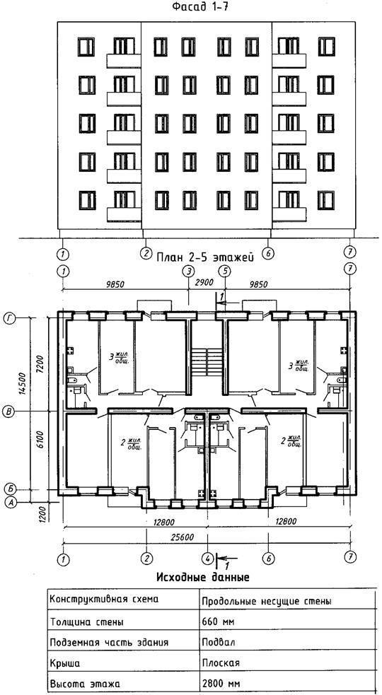 Стандартные размеры окон в кирпичных девятиэтажных домах