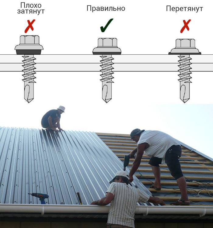 Укладка профнастила на крышу: инструкция, технология, правила