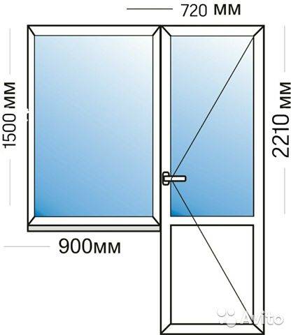 Как рассчитать размеры стандартного балконного блока и площадь