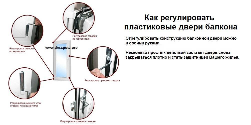 Регулировка балконной двери: как правильно отрегулировать балконную дверь стеклопакета пвх на зиму своими руками, видео, фото » verydveri.ru