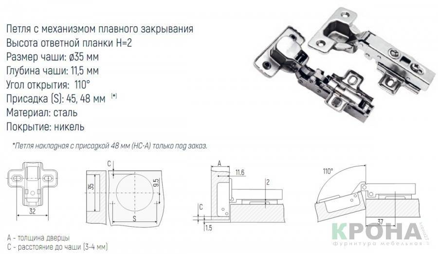 Шаг 6: Установка крышки петли