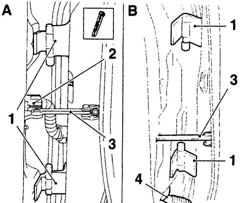 Инструкция по самостоятельной настройке замков, ручек и петель межкомнатных дверей, пошаговая регулировка