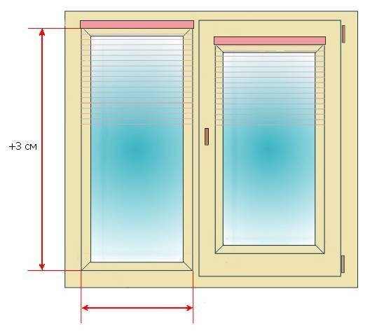 Как правильно замерить жалюзи на пластиковые окна с разным методом фиксации