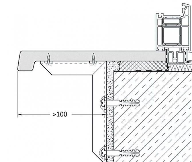Как сделать подоконник на балконе: 3 варианта установки | дневники ремонта obustroeno.club