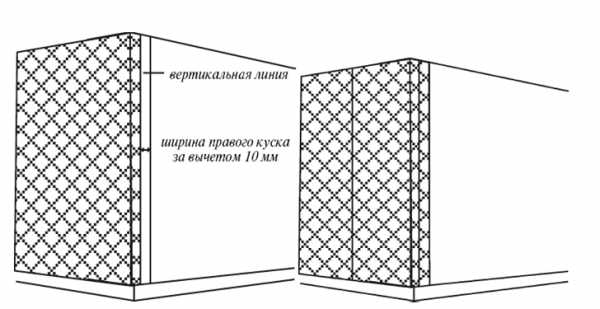 Как правильно клеить обои в углах комнаты — подробная инструкция