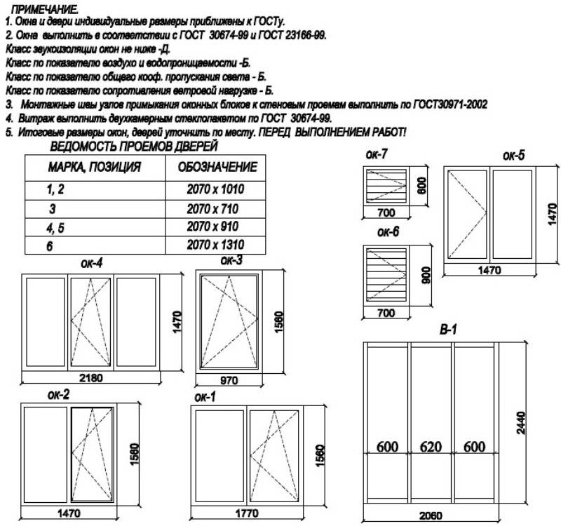 Стандартные размеры пластиковых окон в деревянном доме
