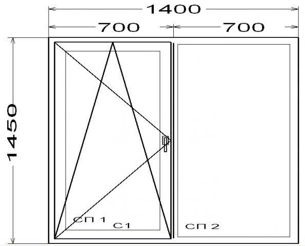 Схема пластикового окна чертеж