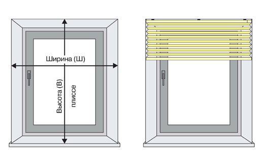 Как мерить окно для штор. Как правильно замерить окно для рулонных штор. Ширина рулонной шторы для пластикового 60. Как померить рулонные шторы на пластиковые окна правильно. Замер окна на люверсы.