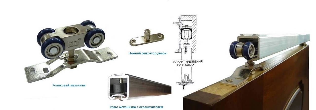 Как крепится ролик. Монтаж нижней направляющие для сдвижной двери. Нижняя Опра сдвижной двери. Раздвижная система Арсенал снизу двери. Роликовый направляющий раздвижной двери-купе.