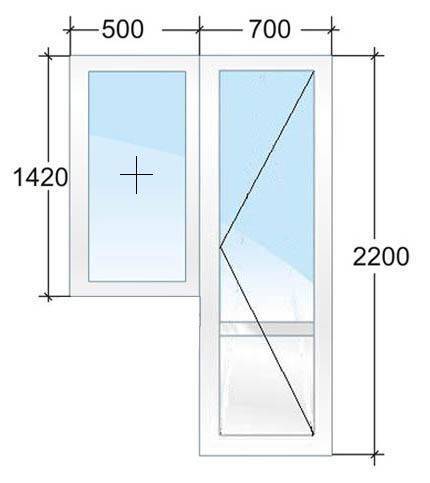 Размеры окна в панельном доме