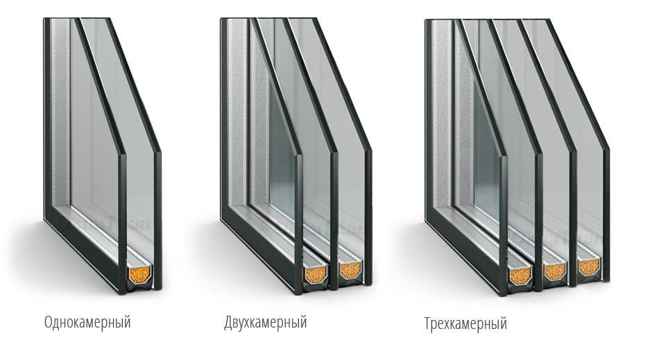 Какая разница между трёхкамерным и двухкамерным окном