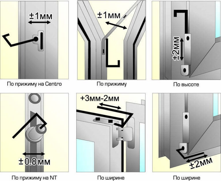 Инструкция регулировки балконной двери: самостоятельно настроить и отрегулировать пластиковые двери  — статьи на сайте компании