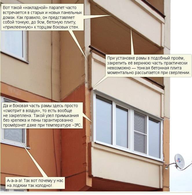 Окна в кирпичном доме: технология установки пластиковых конструкций | дневники ремонта obustroeno.club