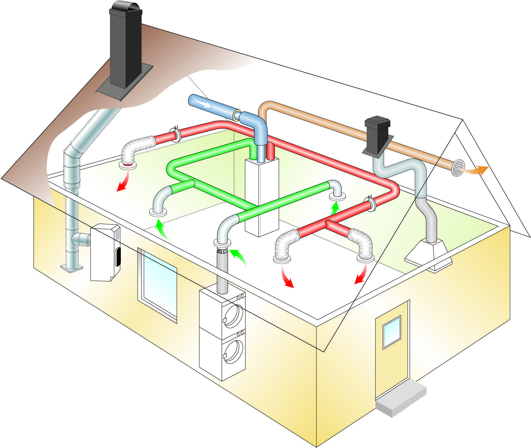 Как рассчитать приточную и вытяжную вентиляцию, чтобы создать идеальный микроклимат в доме
