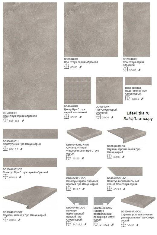 Размеры напольной плитки: стандартные размеры керамической и кафельной плитки для пола