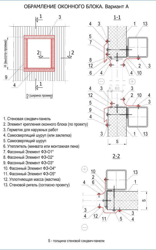 Технология монтажа сэндвич панелей в каркасном домостроении