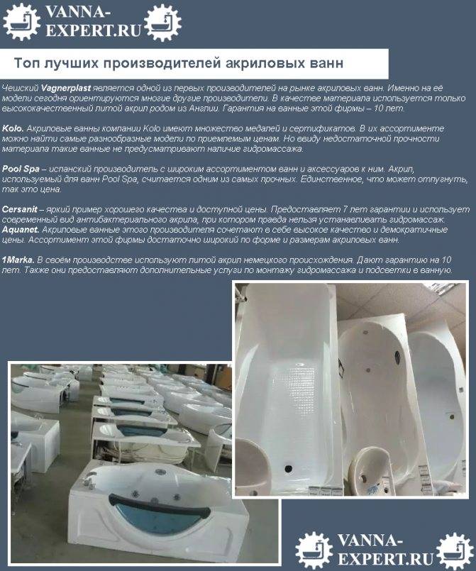 Ванна акриловая. описание, особенности, цена и отзывы акриловых ванн | стройка.ру