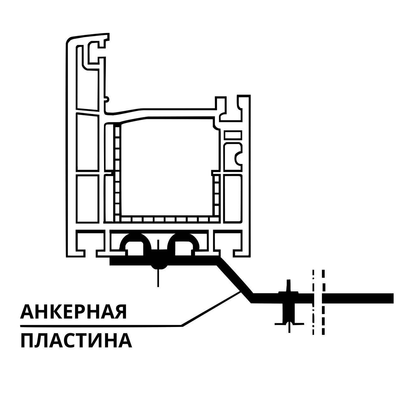 Монтажная пластина для окон ПВХ схема монтажа