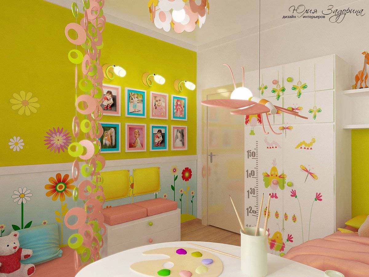 10 российских брендов – мебель и декор для детских комнат