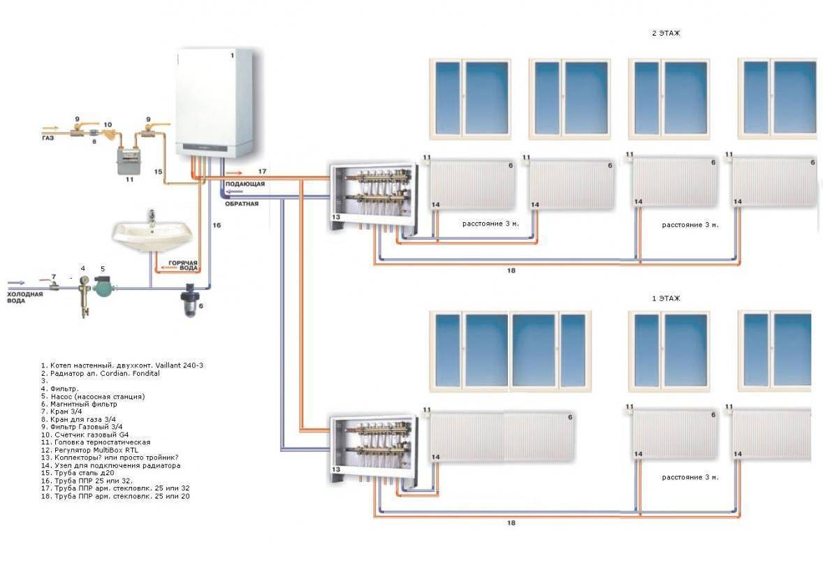 Схема газового отопления частного дома - система отопления