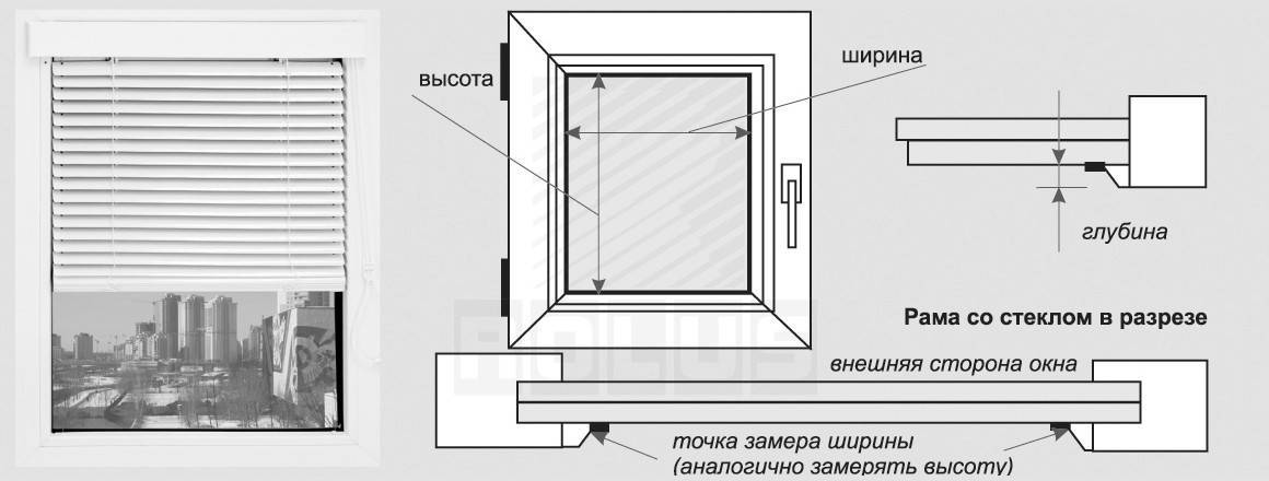 Рулонные шторы на пластиковые окна: открытые и кассетного типа