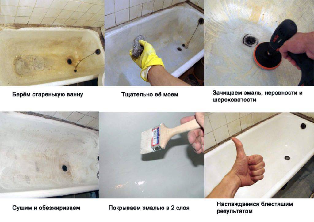 Как отреставрировать чугунную ванну своими руками в домашних условиях (видео)