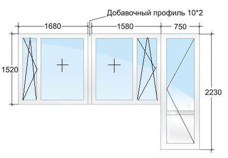 Как соединить пластиковые окна между собой - постройка