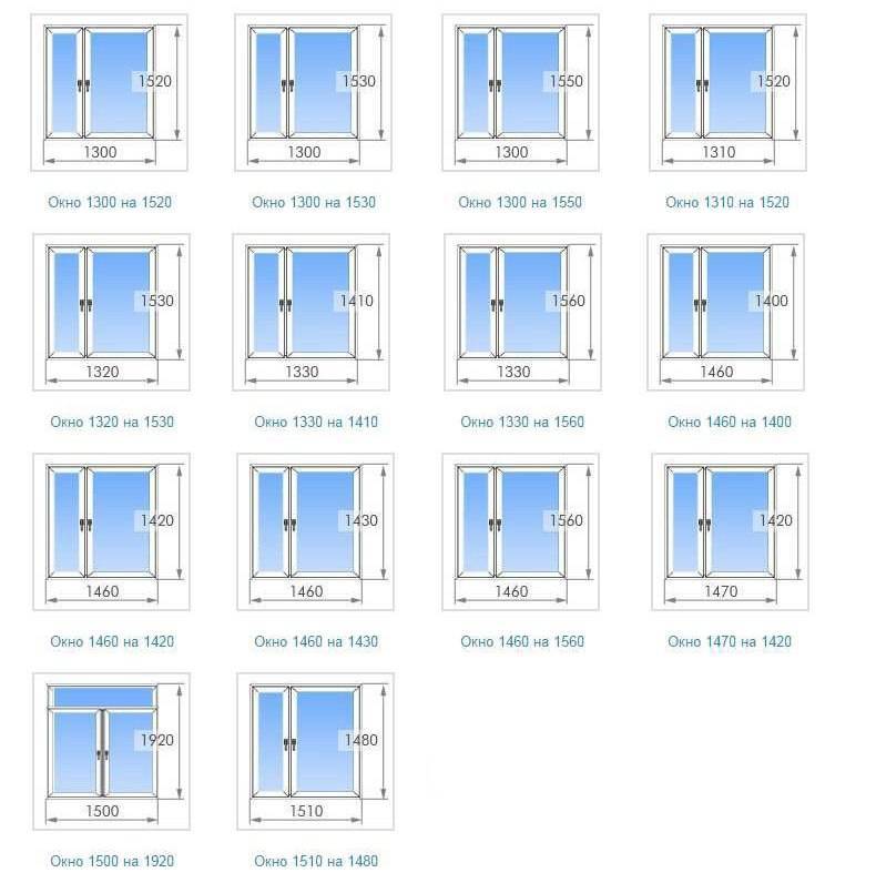 Размеры деревянных окон: стандартные по госту, маленькие, большие, высокие, толщина обычных блоков