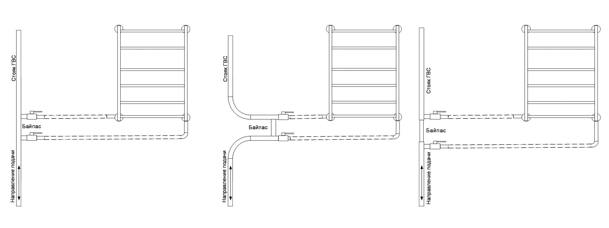 Подключение полотенцесушителя к стояку горячей воды схема